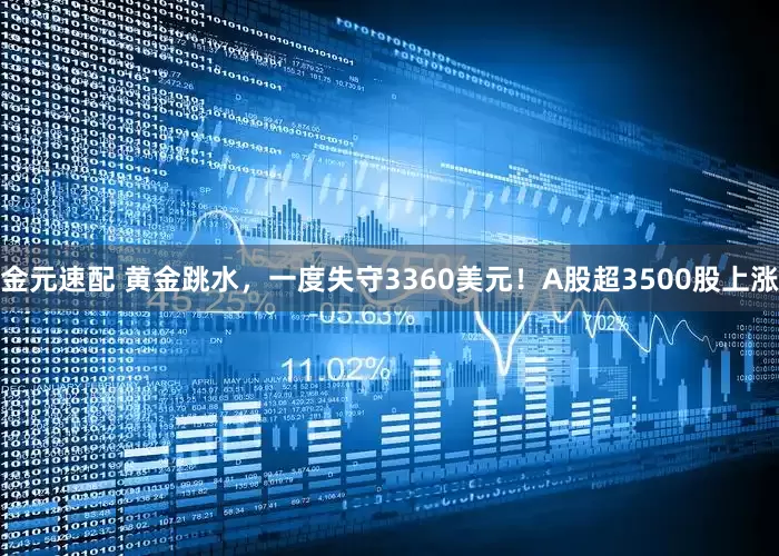 金元速配 黄金跳水，一度失守3360美元！A股超3500股上涨