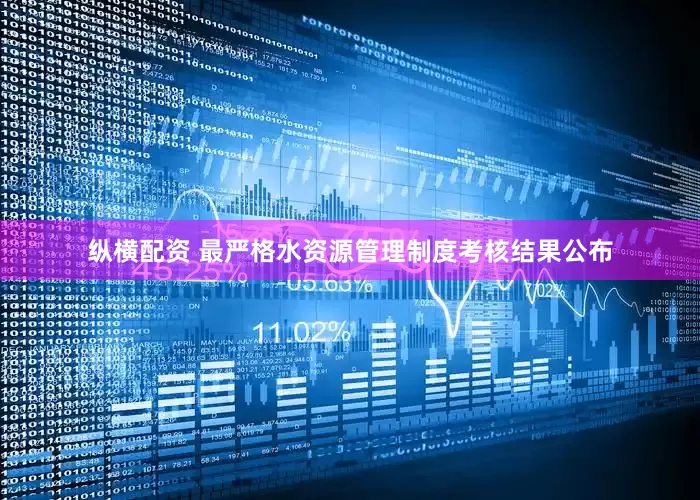 纵横配资 最严格水资源管理制度考核结果公布